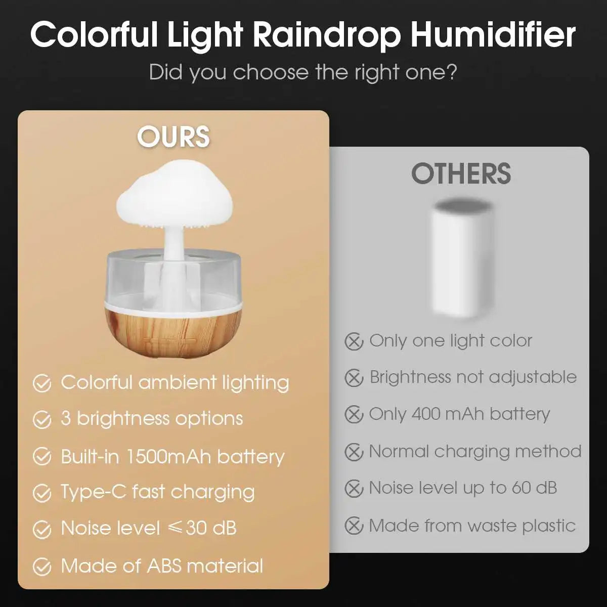 Rain Cloud Humidifier & Colorful Night Light☁️